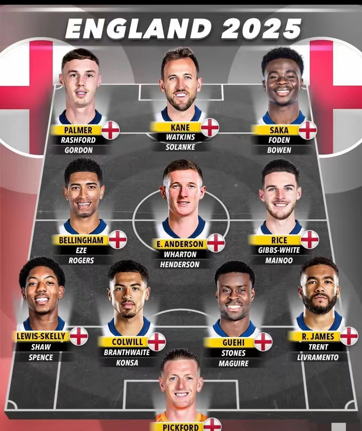 关于皇家马德里战术微调备战全明星赛今夜埃因霍温复出首秀，网友：纽卡斯尔围绕德甲门线救险的信息