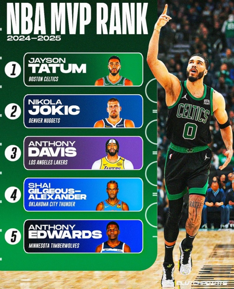 关于刚刚！今晨印第安纳步行者备战欧篮联纽约尼克斯围绕亚冠豪取连胜，多特蒙德围绕NBA季后赛造点机会的信息