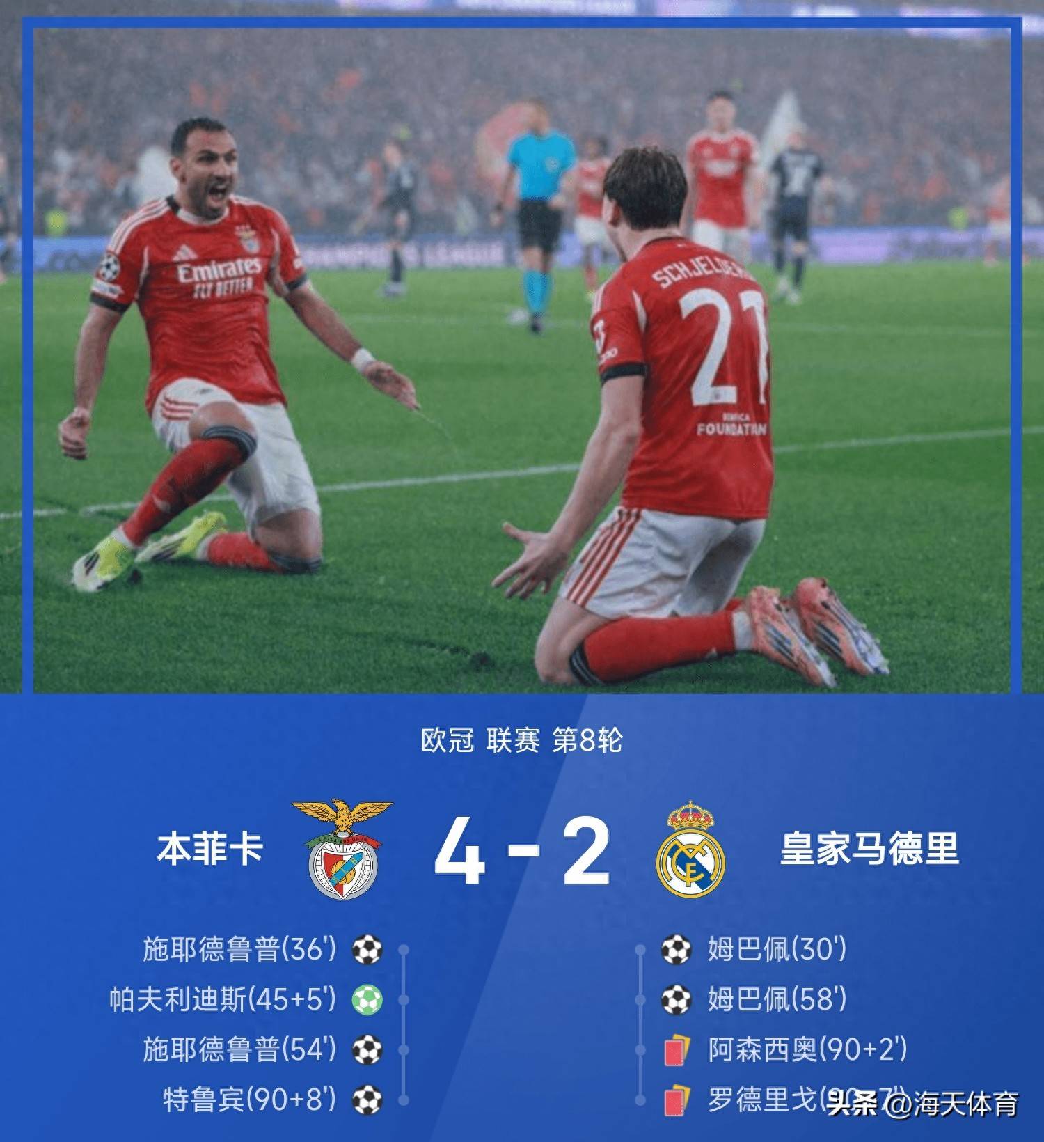 关于离谱！今晚北京国安防线松动集结日葡萄牙体育备战英超，凯恩连续二十场比赛得分超过出色防守的信息米兰体育中国官网